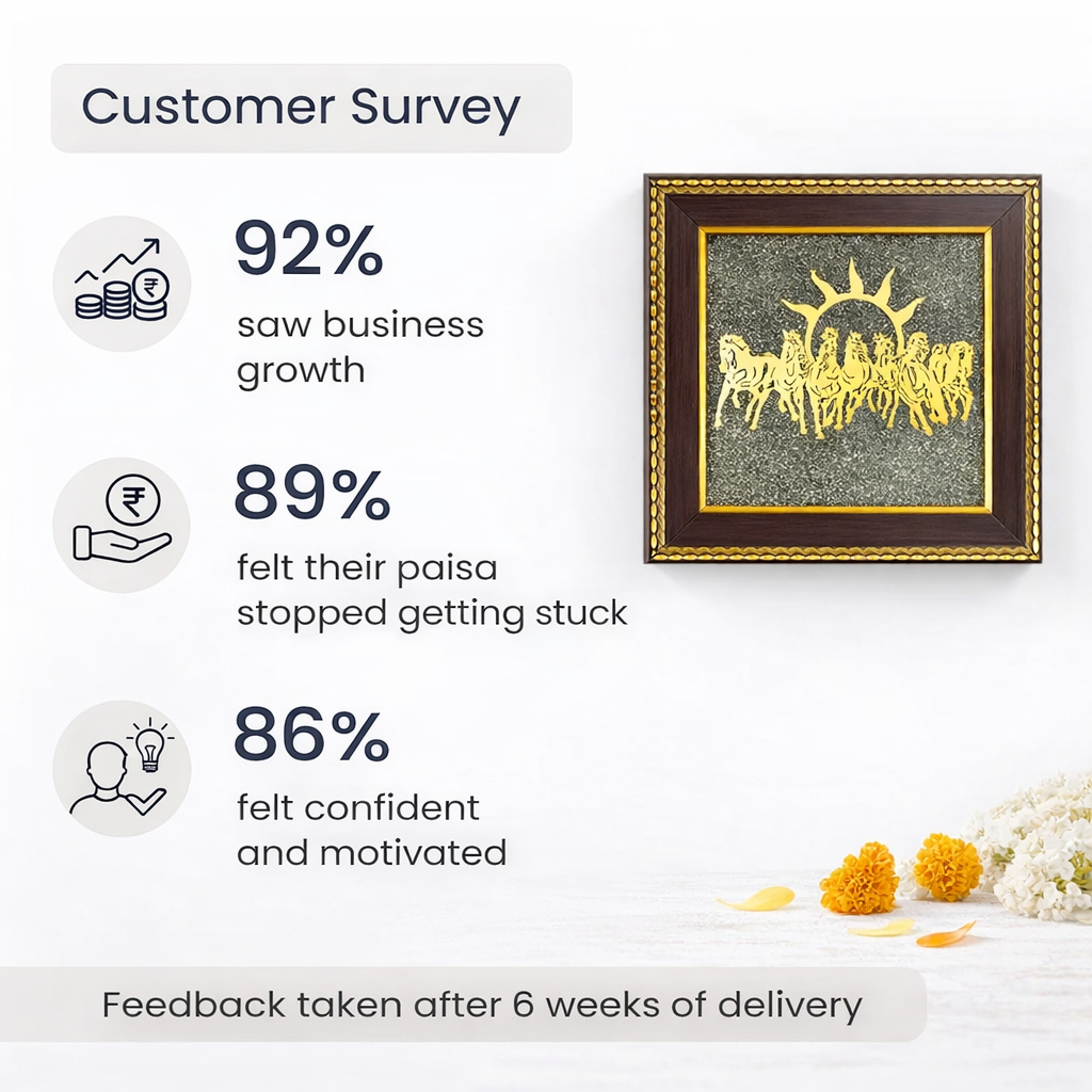 7 Horses on Raw Pyrite Frame