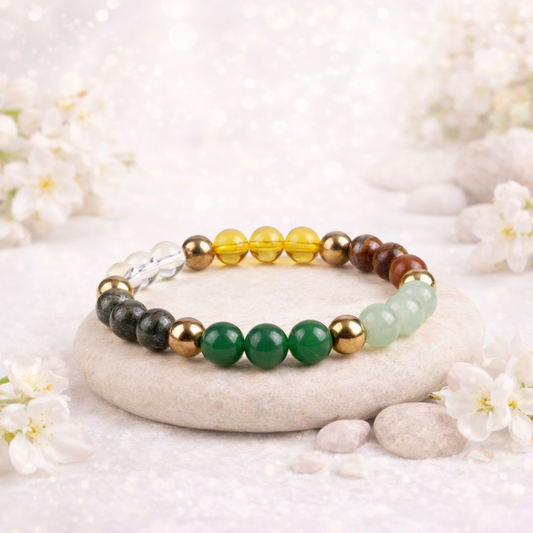 Dhanyog Bracelet