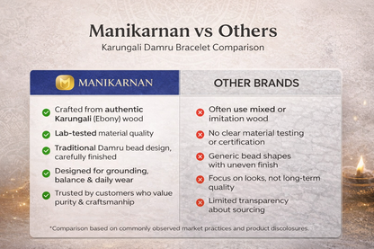 Karungali Damru + Evil Eye Rudraksha Bracelet Combo