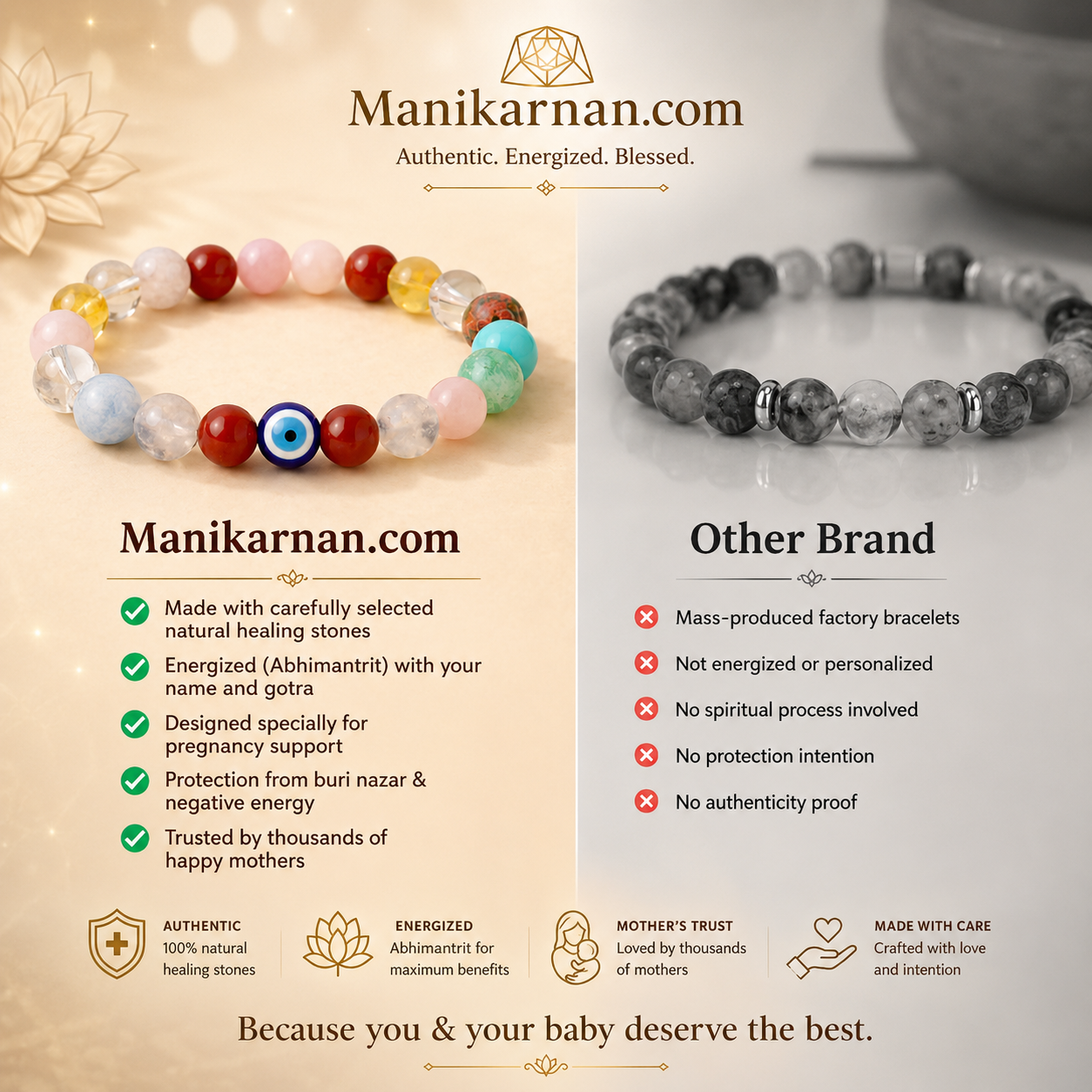 Pregnancy Bracelet
