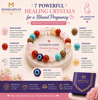 Pregnancy Bracelet