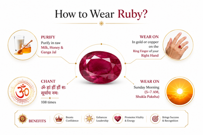 Ruby